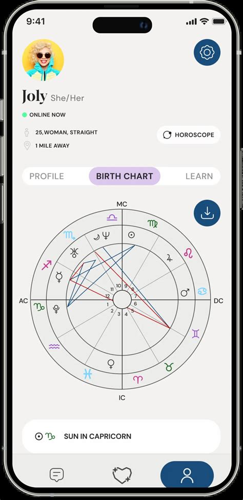 align astrology dating